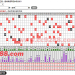 购彩的关键动作??中大奖的背后原因-高赔率博彩-信誉博彩-博彩论坛