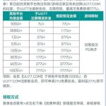 UU77-跳槽彩金-高赔率博彩-信誉博彩-博彩论坛