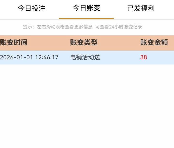 新开富  特邀38彩金-高赔率博彩-信誉博彩-博彩论坛